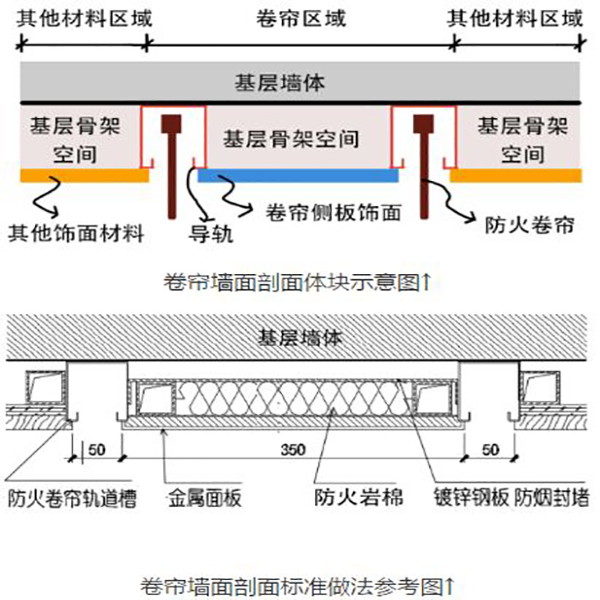 卷簾節(jié)點(diǎn)構(gòu)造-1.jpg